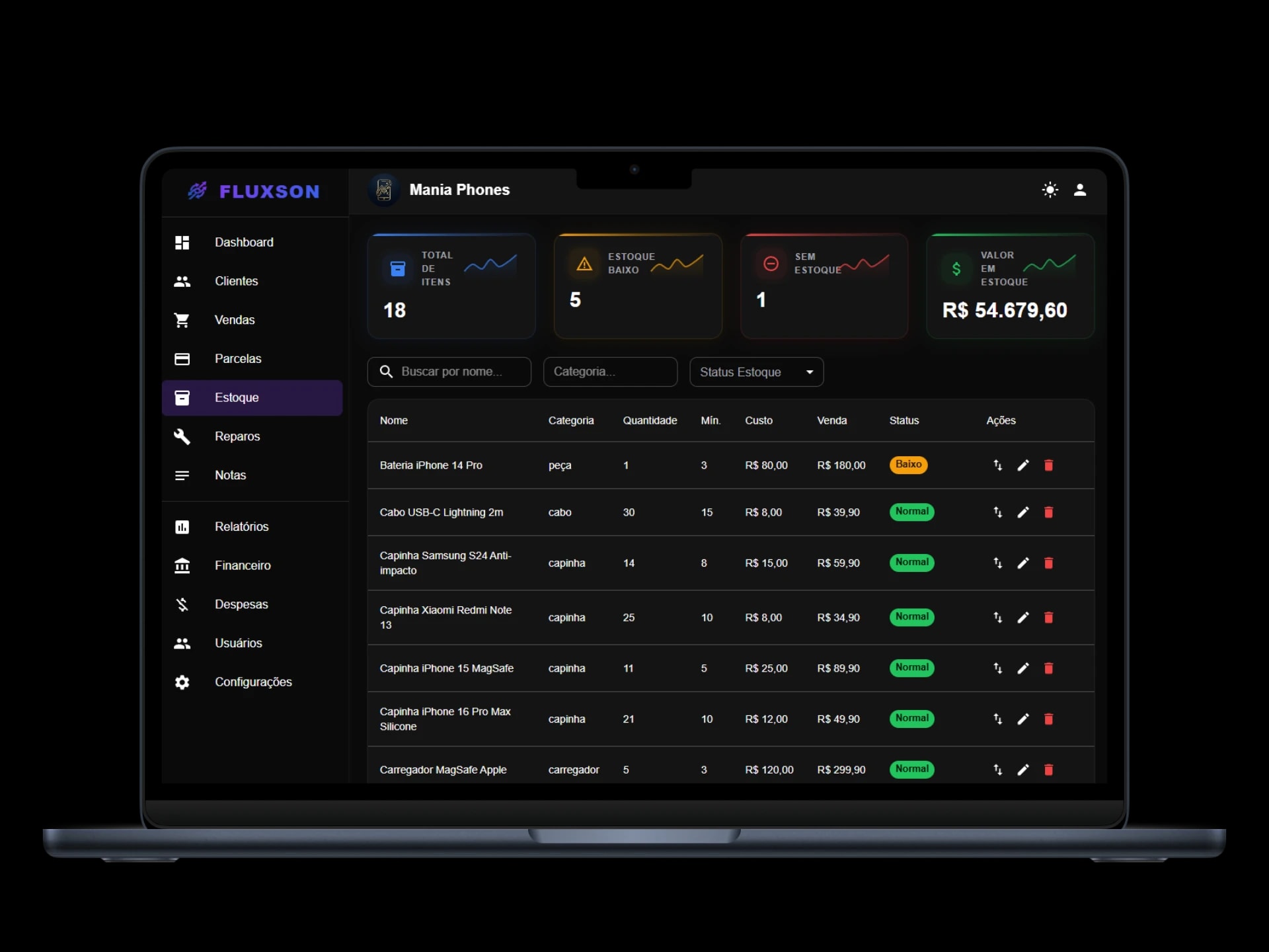 Gestão de estoque - Fluxson