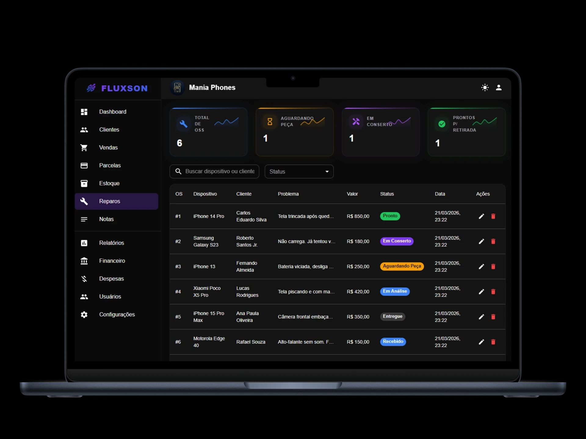 Ordem de serviço - Fluxson